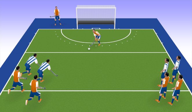 Hockey Session Plan Drill (Colour): Defending - Cover & Delay and Jump Back