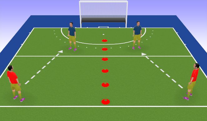 Hockey Session Plan Drill (Colour): Cover and Delay