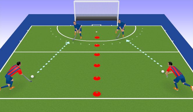 Hockey Session Plan Drill (Colour): Progression