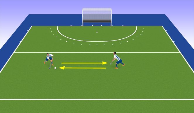 Hockey Session Plan Drill (Colour): Skill Focus