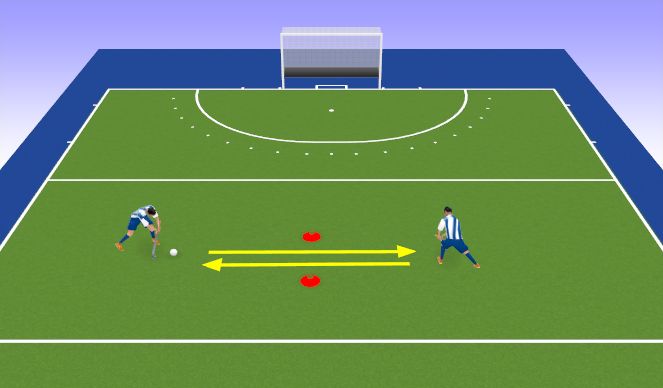 Hockey Session Plan Drill (Colour): Accuracy