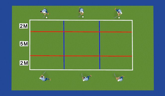 Hockey Session Plan Drill (Colour): Screen 6
