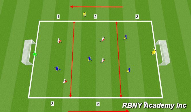 Football/Soccer Session Plan Drill (Colour): Shooting numbers