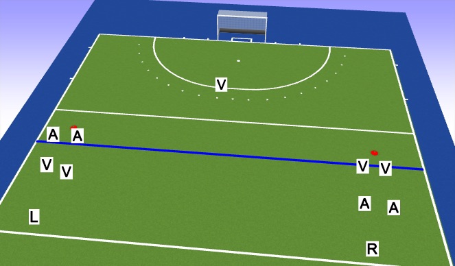 Hockey Session Plan Drill (Colour): Defensive