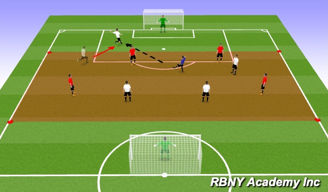 Football/Soccer Session Plan Drill (Colour): II Main Activity.