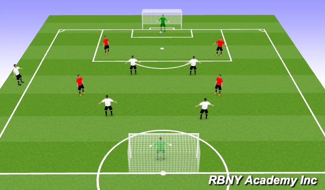 Football/Soccer Session Plan Drill (Colour): IV. Match