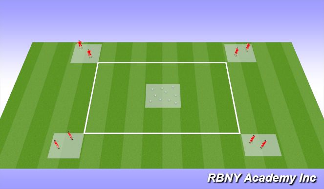 Football/Soccer Session Plan Drill (Colour): Warm Up