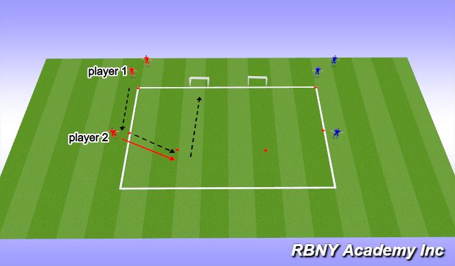 Football/Soccer Session Plan Drill (Colour): Activity 1
