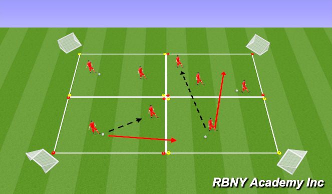 Football/Soccer Session Plan Drill (Colour): Screen 1