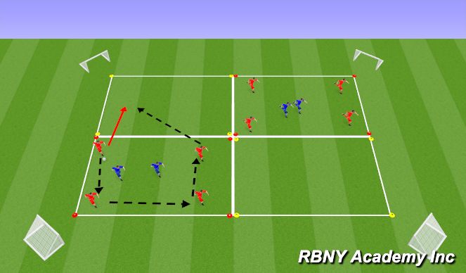 Football/Soccer Session Plan Drill (Colour): Screen 2