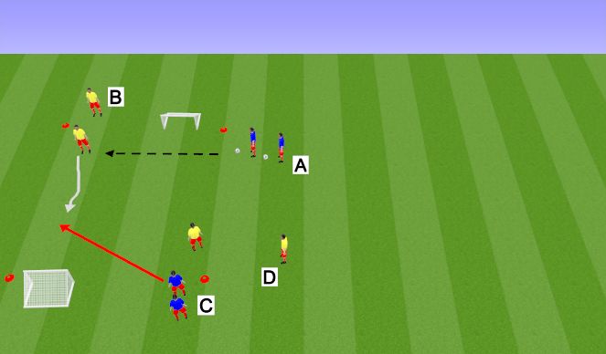 Football/Soccer Session Plan Drill (Colour): Tactical 2v1 / 2v2