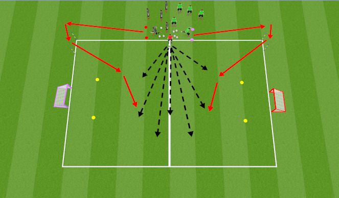 Football/Soccer Session Plan Drill (Colour): 2 V 2