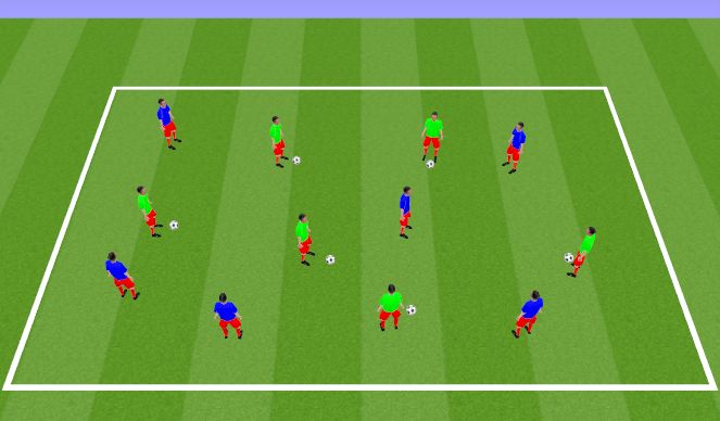 Football/Soccer Session Plan Drill (Colour): Technical Passing to 1v1