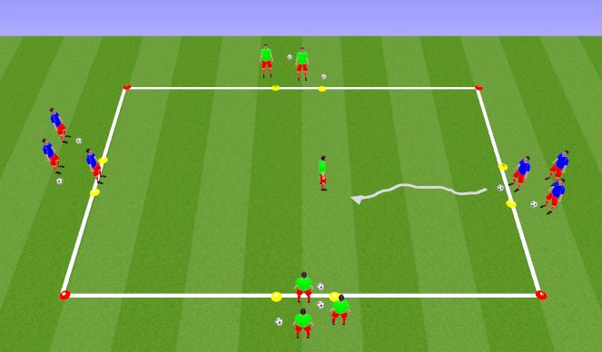 Football/Soccer Session Plan Drill (Colour): Tactical 1v1