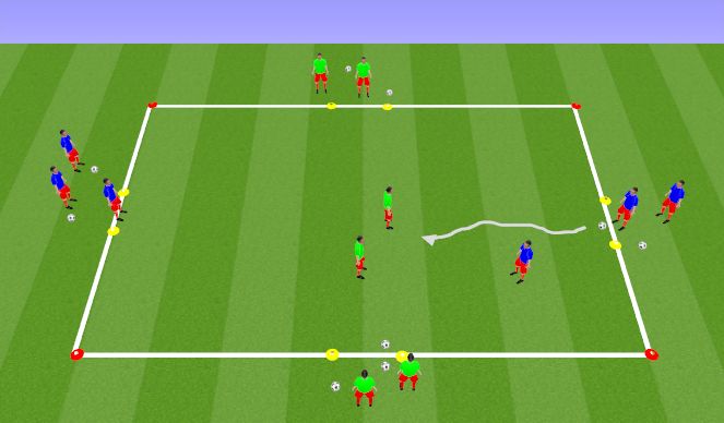 Football/Soccer Session Plan Drill (Colour): Tactical 2v2
