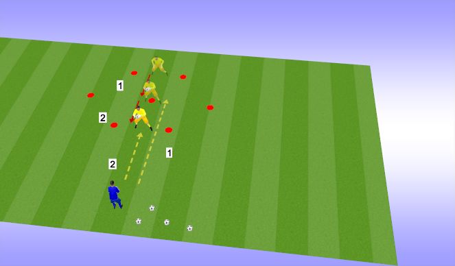 Football/Soccer Session Plan Drill (Colour): Move and Balance