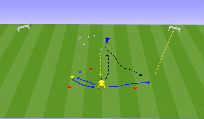 Football/Soccer Session Plan Drill (Colour): Recovery Footwork + Pass