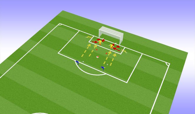 Football/Soccer Session Plan Drill (Colour): Collapse Activation