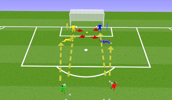 Football/Soccer Session Plan Drill (Colour): Volley to Low Touch