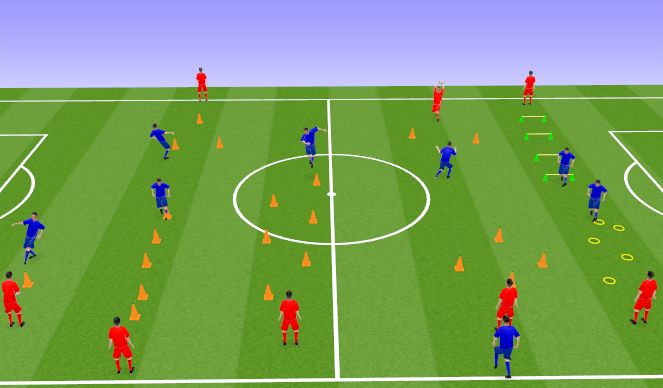 Football/Soccer Session Plan Drill (Colour): Screen 1