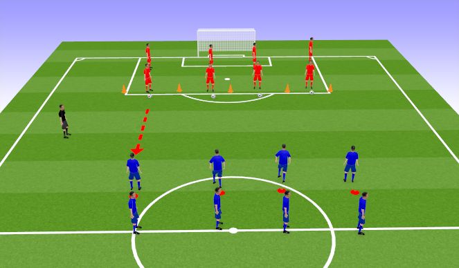 Football/Soccer Session Plan Drill (Colour): Screen 2