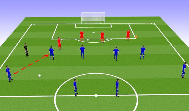 Football/Soccer Session Plan Drill (Colour): Screen 4