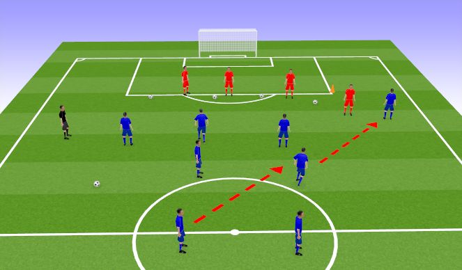 Football/Soccer Session Plan Drill (Colour): Screen 6