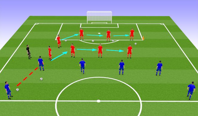 Football/Soccer Session Plan Drill (Colour): Screen 7