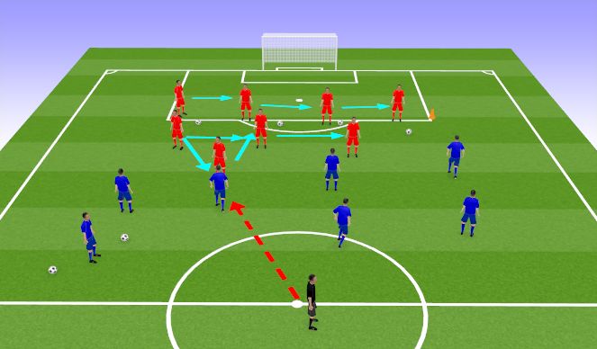 Football/Soccer Session Plan Drill (Colour): Screen 9