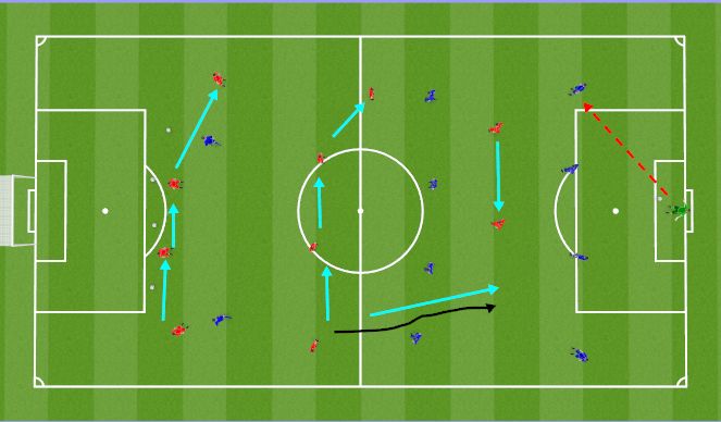 Football/Soccer Session Plan Drill (Colour): Screen 10