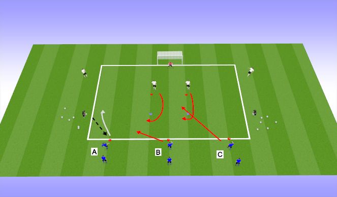 Football/Soccer Session Plan Drill (Colour): slice of the game