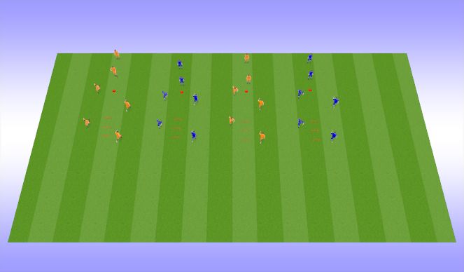 Football/Soccer Session Plan Drill (Colour): Screen 1