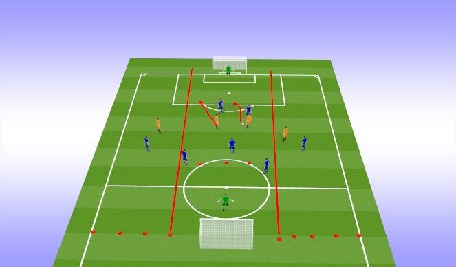 Football/Soccer Session Plan Drill (Colour): Screen 3
