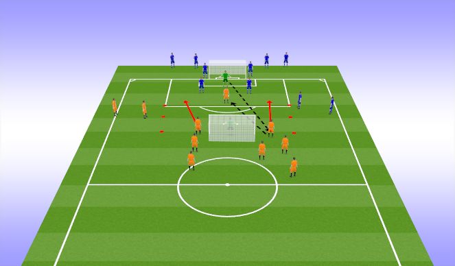 Football/Soccer Session Plan Drill (Colour): Screen 4