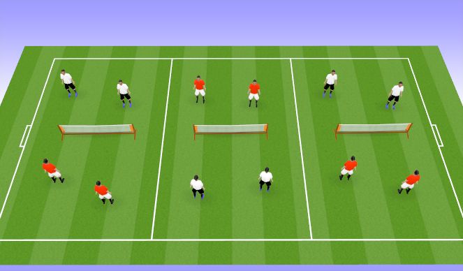 Football/Soccer Session Plan Drill (Colour): Football Tennis 