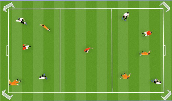 Football/Soccer Session Plan Drill (Colour): 4V4 Plus 3 