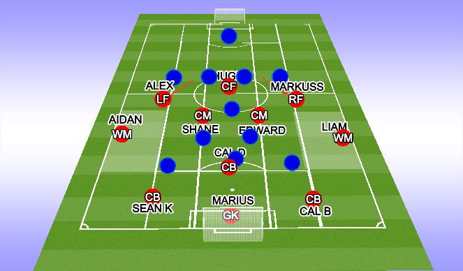 Football/Soccer Session Plan Drill (Colour): Building the attack 