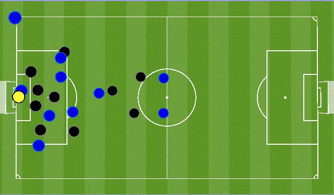 Football/Soccer Session Plan Drill (Colour): nurgalöögid meie