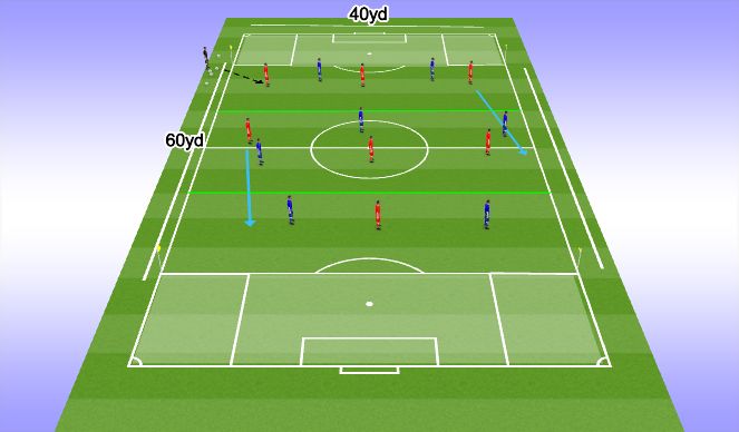 Football/Soccer Session Plan Drill (Colour): Screen 1