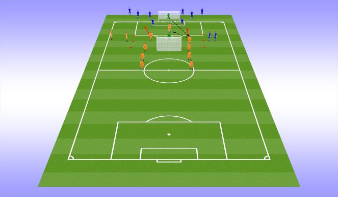 Football/Soccer Session Plan Drill (Colour): Screen 1