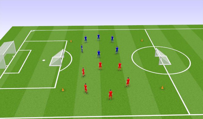 Football/Soccer Session Plan Drill (Colour): Warm up