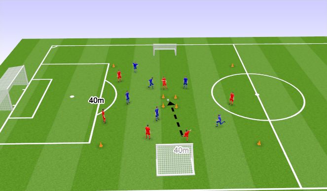 Football/Soccer Session Plan Drill (Colour): Game Related