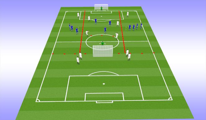 Football/Soccer Session Plan Drill (Colour): Screen 1