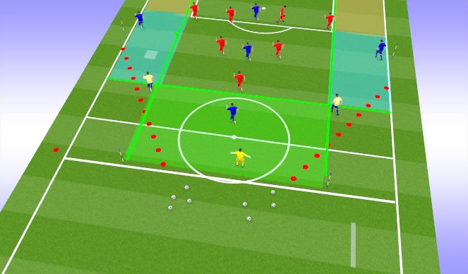 Football/Soccer Session Plan Drill (Colour): Specific Practice
