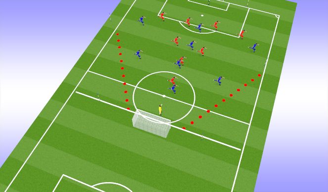Football/Soccer Session Plan Drill (Colour): SSG