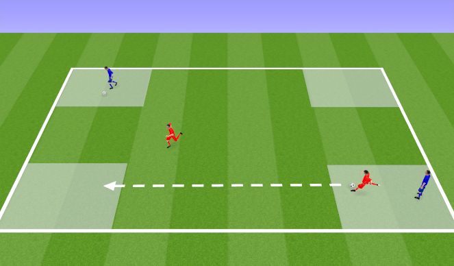 Football/Soccer Session Plan Drill (Colour): World Travelers