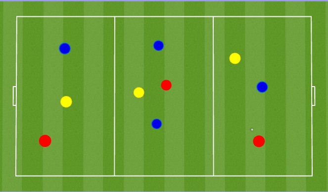 Football/Soccer Session Plan Drill (Colour): Animation 1