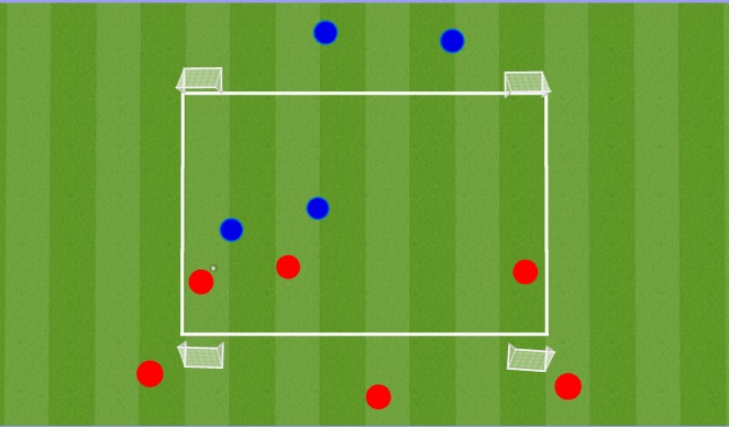 Football/Soccer Session Plan Drill (Colour): Animation 2