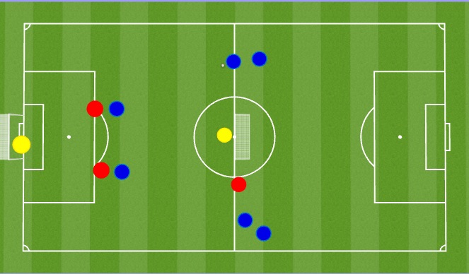 Football/Soccer Session Plan Drill (Colour): Animation 4