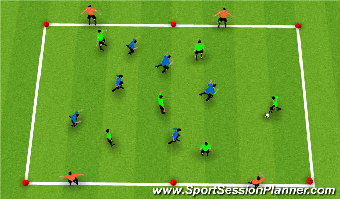 Football/Soccer Session Plan Drill (Colour): Possession End Line Game